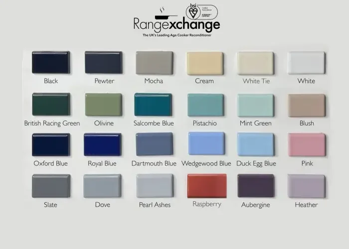 2026 Aga cooker colours